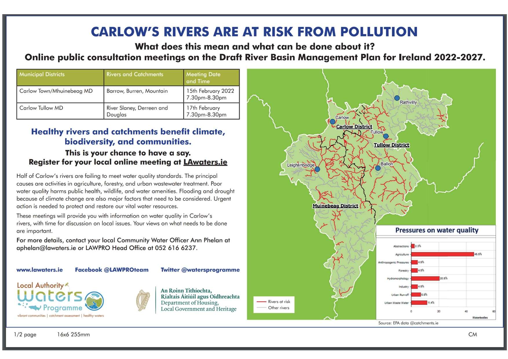 Carlow River Polution Levels Poster for meetings on level of pollution in rivers in Carlow